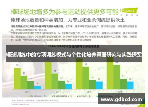 棒球训练中的专项训练模式与个性化培养策略研究与实践探索