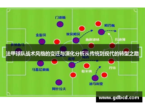 法甲球队战术风格的变迁与演化分析从传统到现代的转型之路