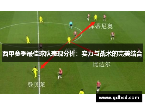 西甲赛季最佳球队表现分析：实力与战术的完美结合